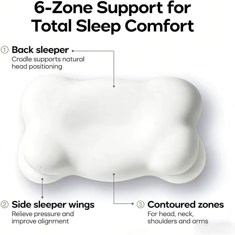 Orthopedic Memory Foam Neck Pillow for Neck and Shoulder Pain Relief - Ergonomic Cervical Support